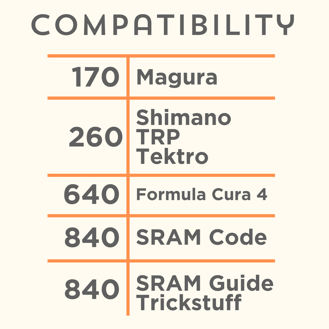 Trickstuff Power Brakes Compatibility chart Canada 